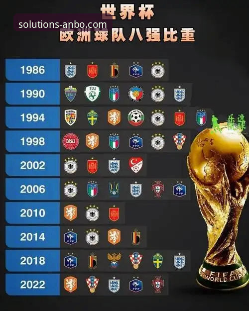 专业国际货运代理 揭秘捷克足球20年后重返世界杯:舒尔茨世界波背后的关键转折点