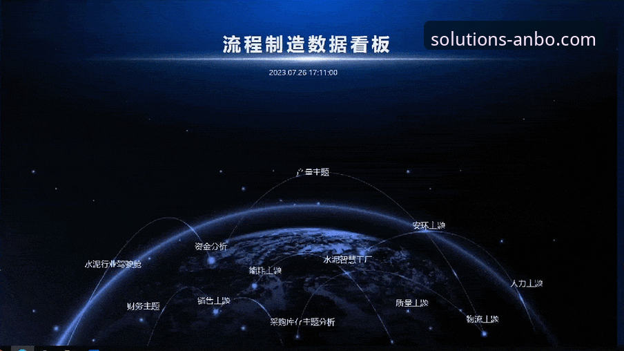 物流方案定制手机版 安博物流方案定制手机版v3.5.0:如何高效追踪与分析国际赛事物流动态