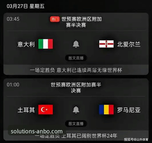 世预赛附加赛深度评测：从经典对决看跨境物流服务的效率革命