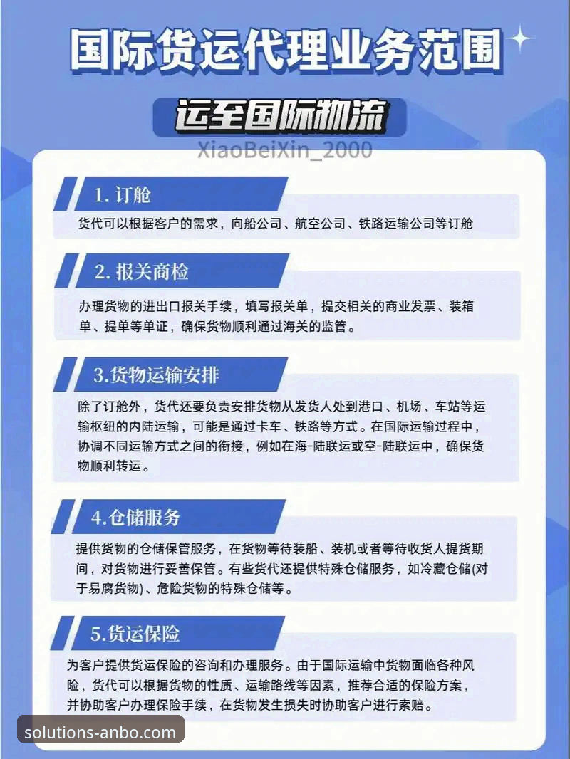 国际物流服务如何选择？安博物流解决方案能为企业带来什么改变？